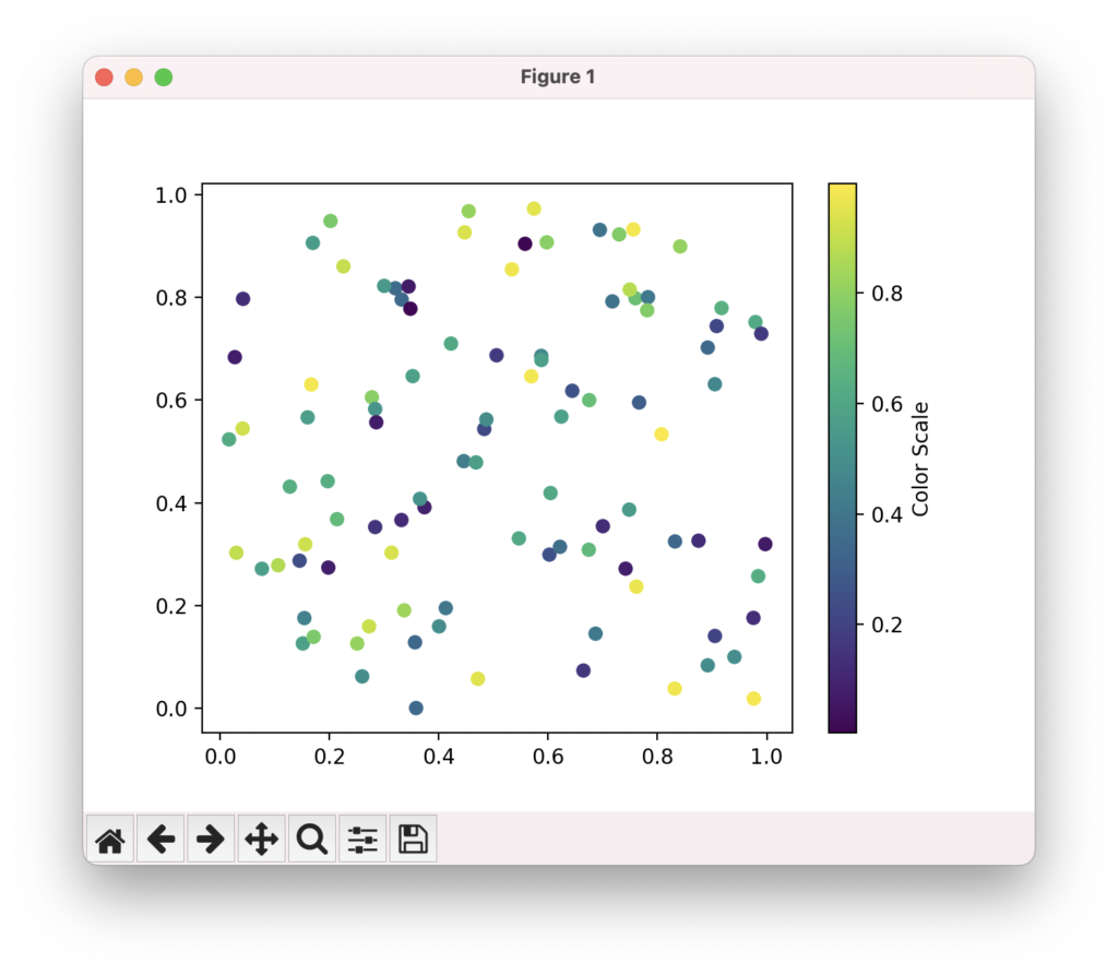 【初心者から上級者まで】Matplotlibのカラー設定マスターガイド 10の実例とテクニック | ちょこっとプロ！